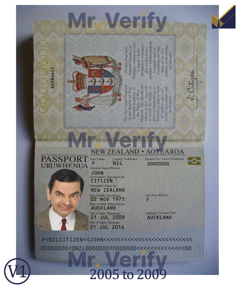New Zealand Passport Psd Template Mr Verify 6124