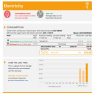 UAE Fujairah Al Ain Distribution Co. Word and PDF utility bill template (5 pages)