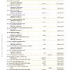 Australia Commonwealth bank statement template in Word and PDF format, 23 pages