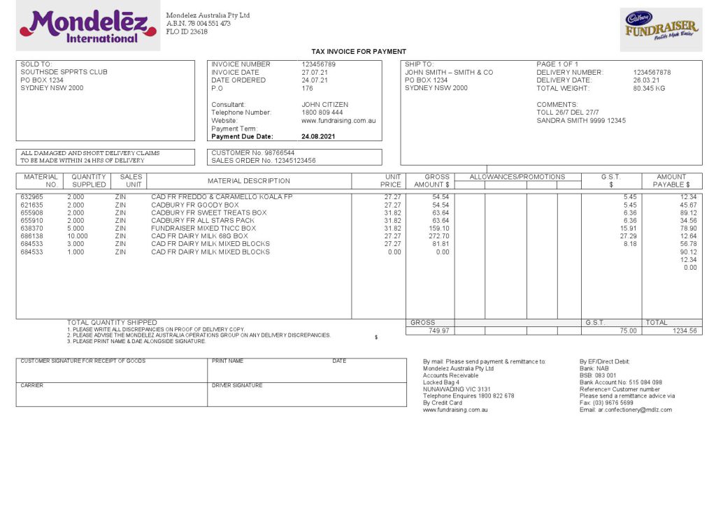 High-Quality Australia Mondelez Holdings Pty Ltd Invoice Template PDF | Fully Editable