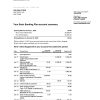 Australia Scotiabank bank statement, Word and PDF template, 2 pages
