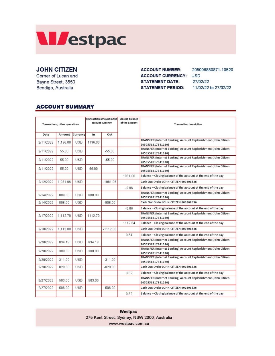Australia Westpac bank statement template in Excel and PDF format