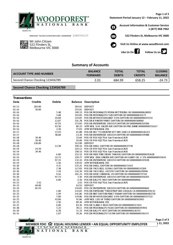 Australia Woodforest National bank statement Word and PDF template, 3 pages