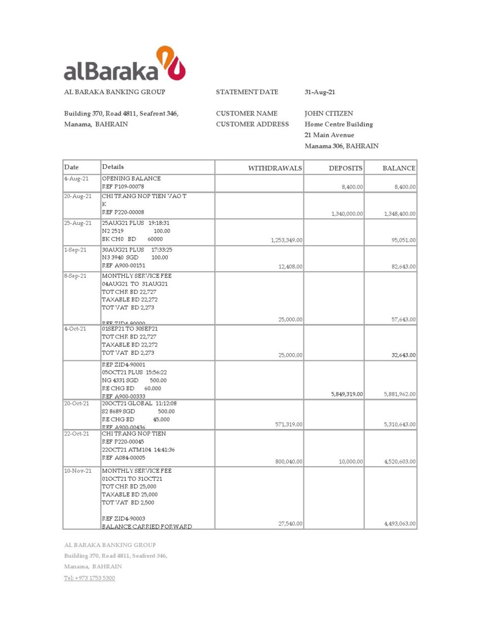 Bahrain Al Baraka bank statement easy to fill template in .xls and .pdf file format