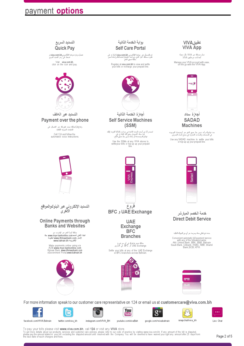 Bahrain Viva my utility bill Word and PDF template, 5 pages