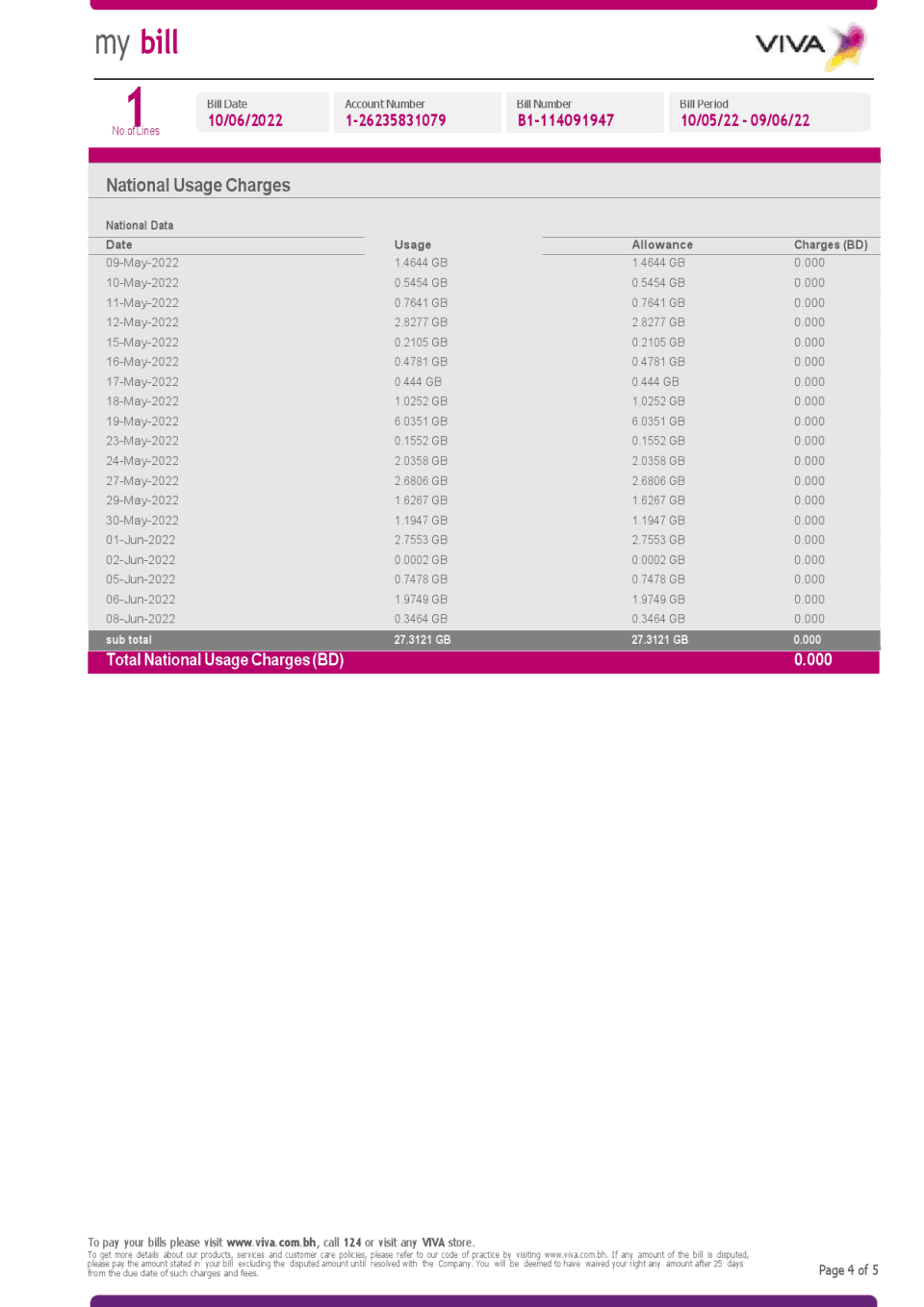Bahrain Viva my utility bill Word and PDF template, 5 pages