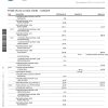 Canada Royal Bank of Canada (RBC) bank statement template in Word and PDF format (4 pages)
