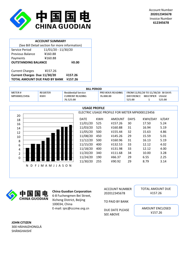 China Guodian Corporation electricity utility bill template in Word and PDF format