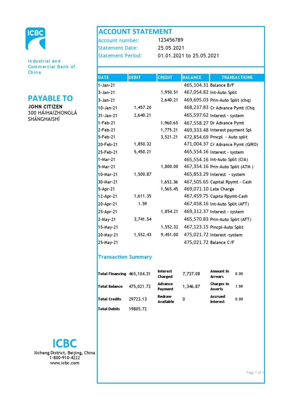 China Industrial and Commercial Bank of China bank statement template in Excel and PDF format