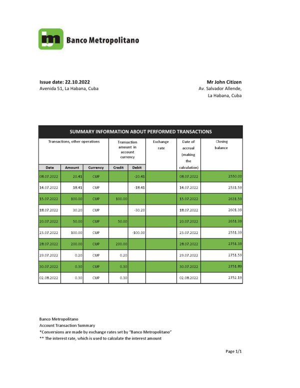 Cuba Banco Metropolitano bank statement Excel and PDF template