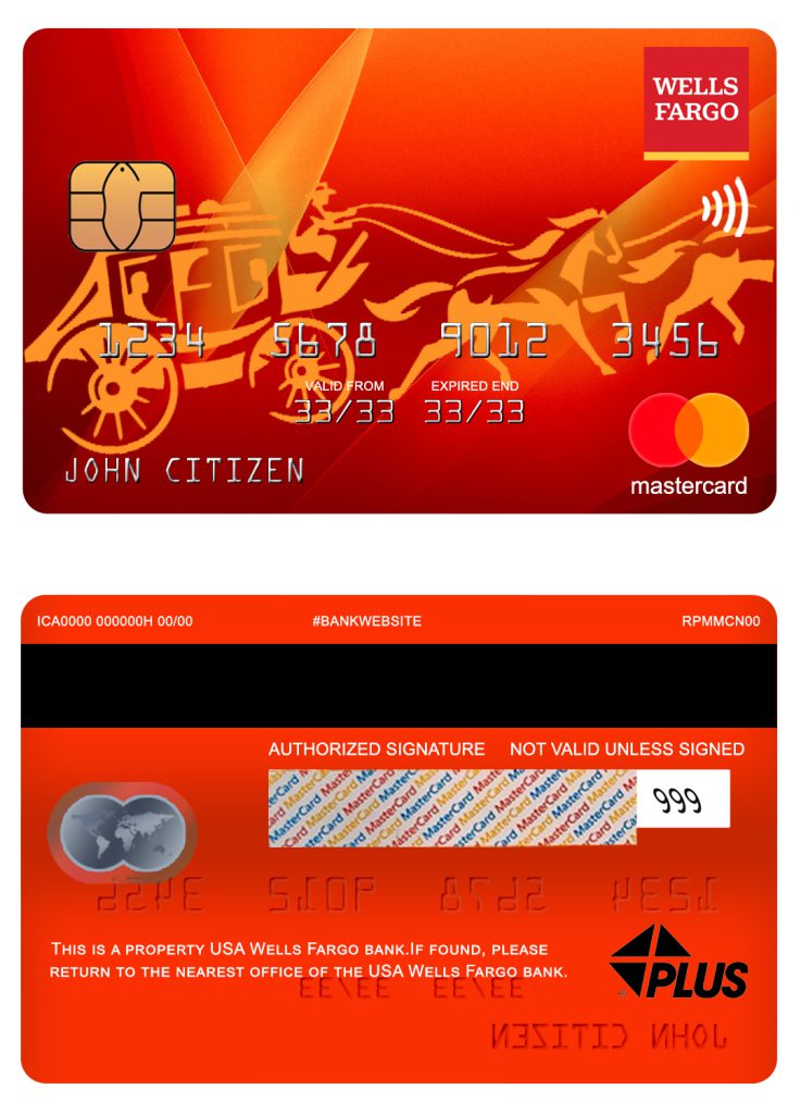 Editable USA Wells Fargo bank mastercard Templates in PSD Format