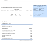 Egypt Egyptian Electricity utility bill template in Word and PDF format
