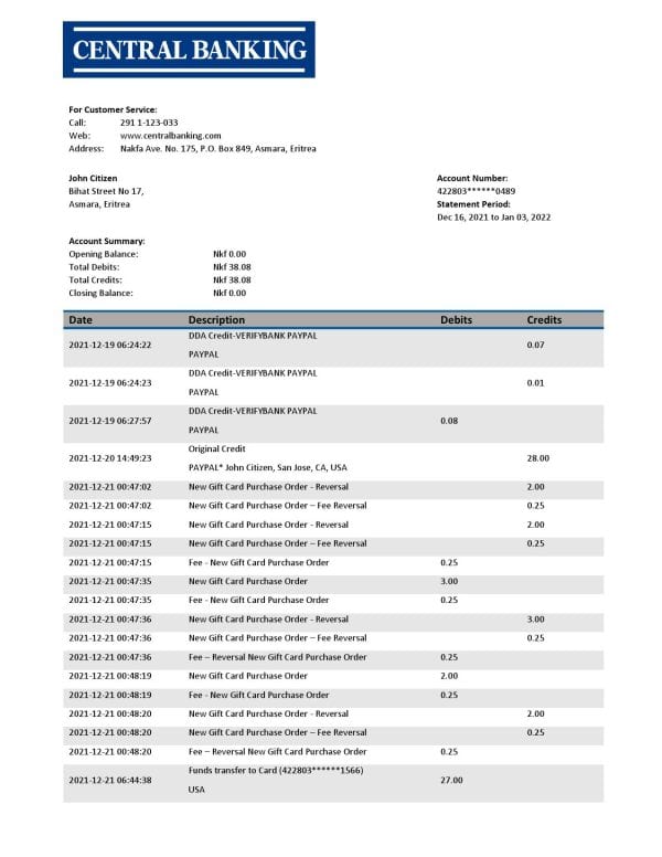 Eritrea Central bank statement template in Word and PDF format