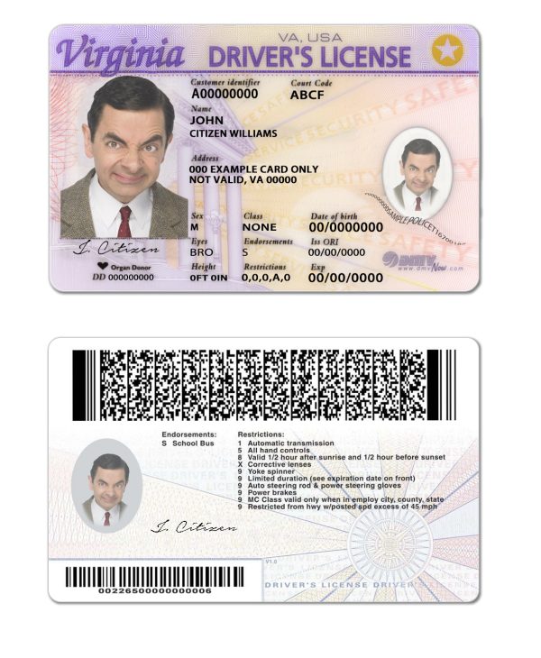 Fake UAE (United Arab Emirates) Passport PSD Template