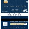 Fillable Denmark Sydbank visa debit card Templates | Layer-Based PSD