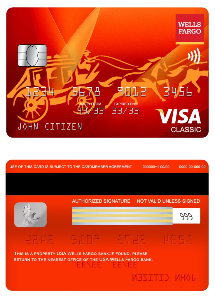 Fillable USA Wells Fargo bank visa classic card Templates
