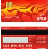 Fillable USA Wells Fargo visa debit card Templates (version 2) | Layer-Based PSD