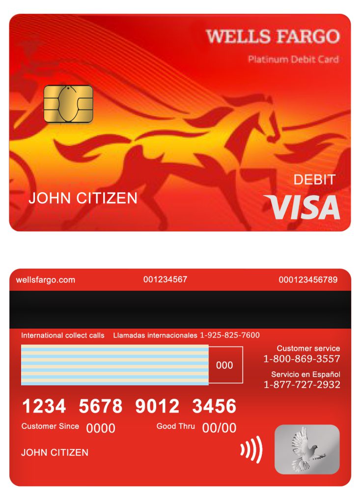 Fillable USA Wells Fargo visa debit card Templates (version 2) | Layer-Based PSD