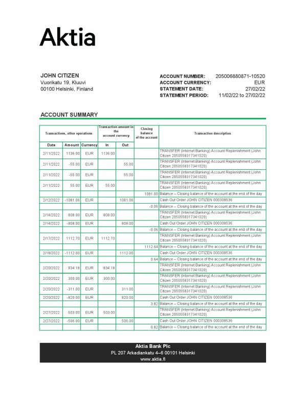 Finland Aktia bank statement Excel and PDF template