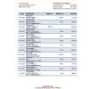France Credit Mutuel bank statement Excel and PDF template