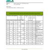 France Credite Agricole Bank statement Excel and PDF template