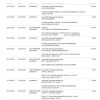 Germany Consorsbank bank statement, Word and PDF template, 2 pages