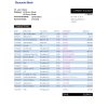 Germany Deutsche bank statement easy to fill template in Excel and PDF format