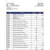 Guinea Access bank statement Excel and PDF template