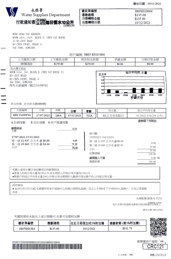 Hong Kong Water Supplies Department utility bill template in Word and PDF format