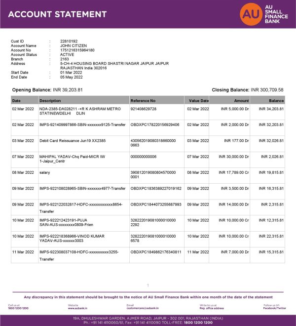 India AU Small Finance bank statement, Word and PDF template, 5 pages