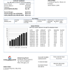 Indonesia Global Energy Power utility bill template in Word and PDF format