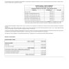 Italy Banco BPM bank statement Word and PDF template, 8 pages