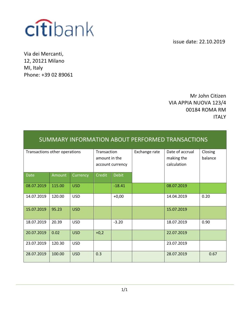 Italy Citibank statement template in .doc and .pdf format, fully editable