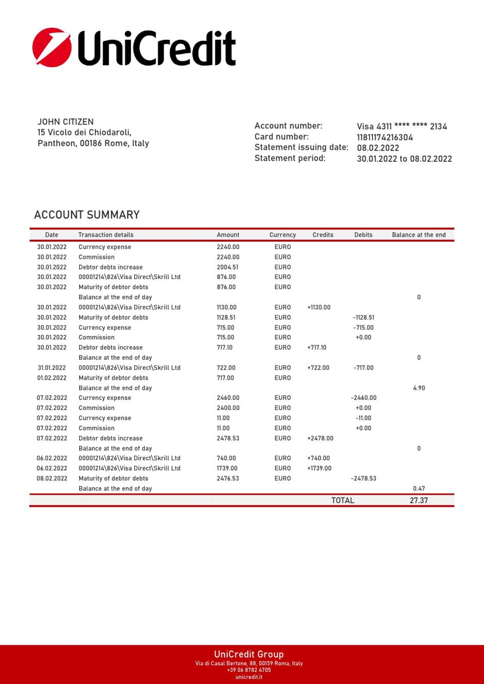 Italy Unicredit bank statement template in .doc and .pdf format, fully editable
