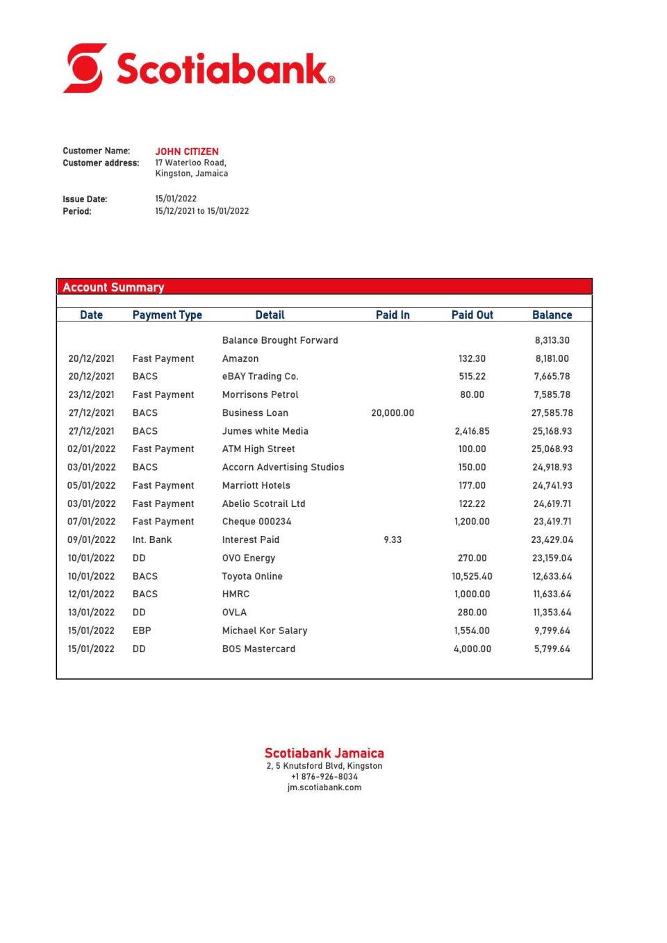 Jamaica Scotiabank bank statement template in Word and PDF format