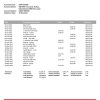 Japan MUFG bank statement template in Word and PDF format