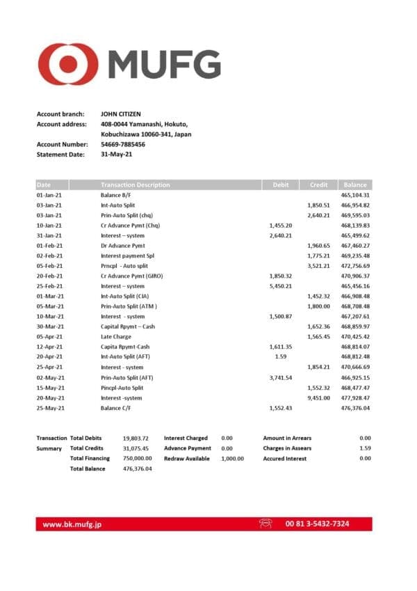Japan MUFG bank statement template in Excel and PDF format