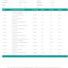 Kenya CBA Loop bank statement, Word and PDF template, 6 pages