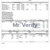 USA California Kern highschool District earnings statement Word and PDF template