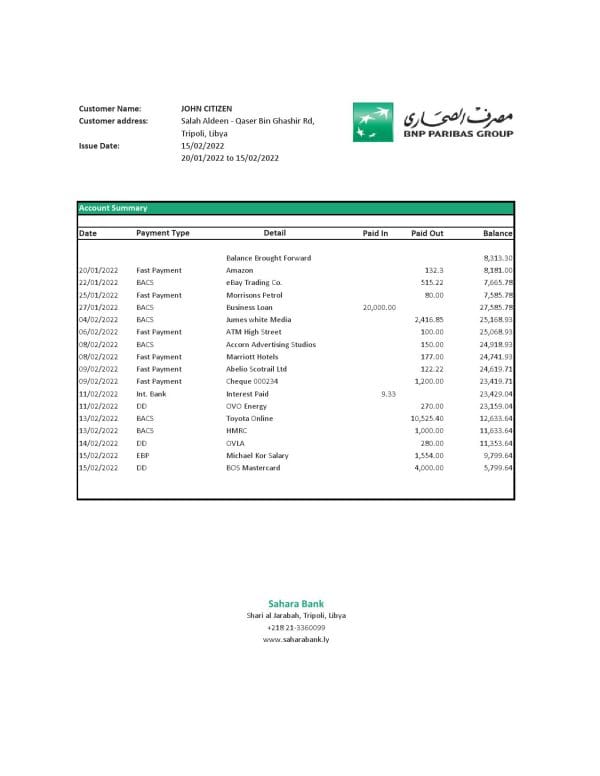 Libya Sahara Bank statement Excel and PDF template