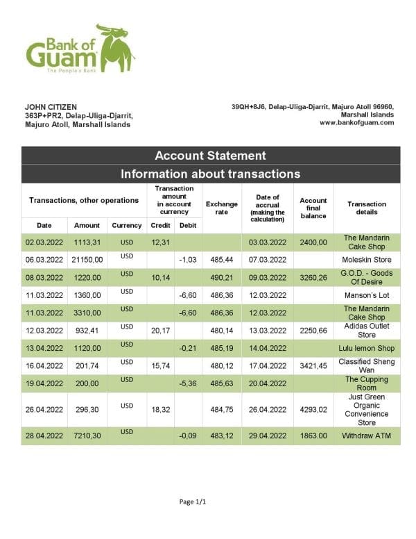Marshall Islands Bank of Guam bank statement template in Word and PDF format