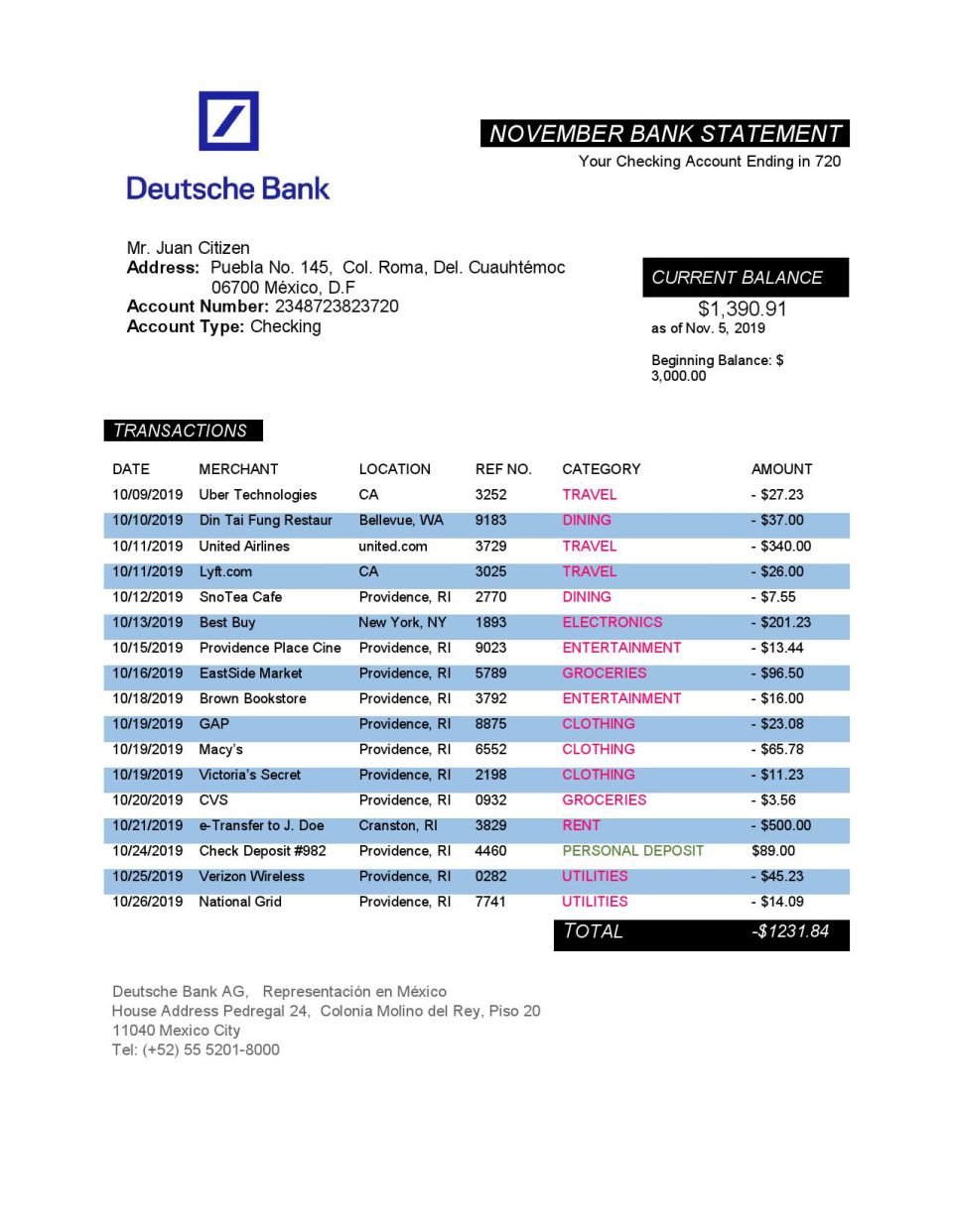 Mexico Deutsche bank statement template in Word and PDF format, good for address prove