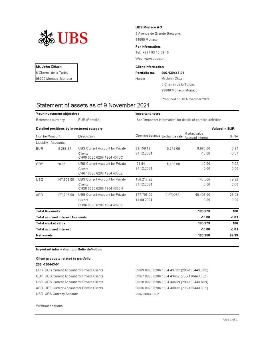 Monaco UBS Bank statement easy to fill template in Excel and PDF file format