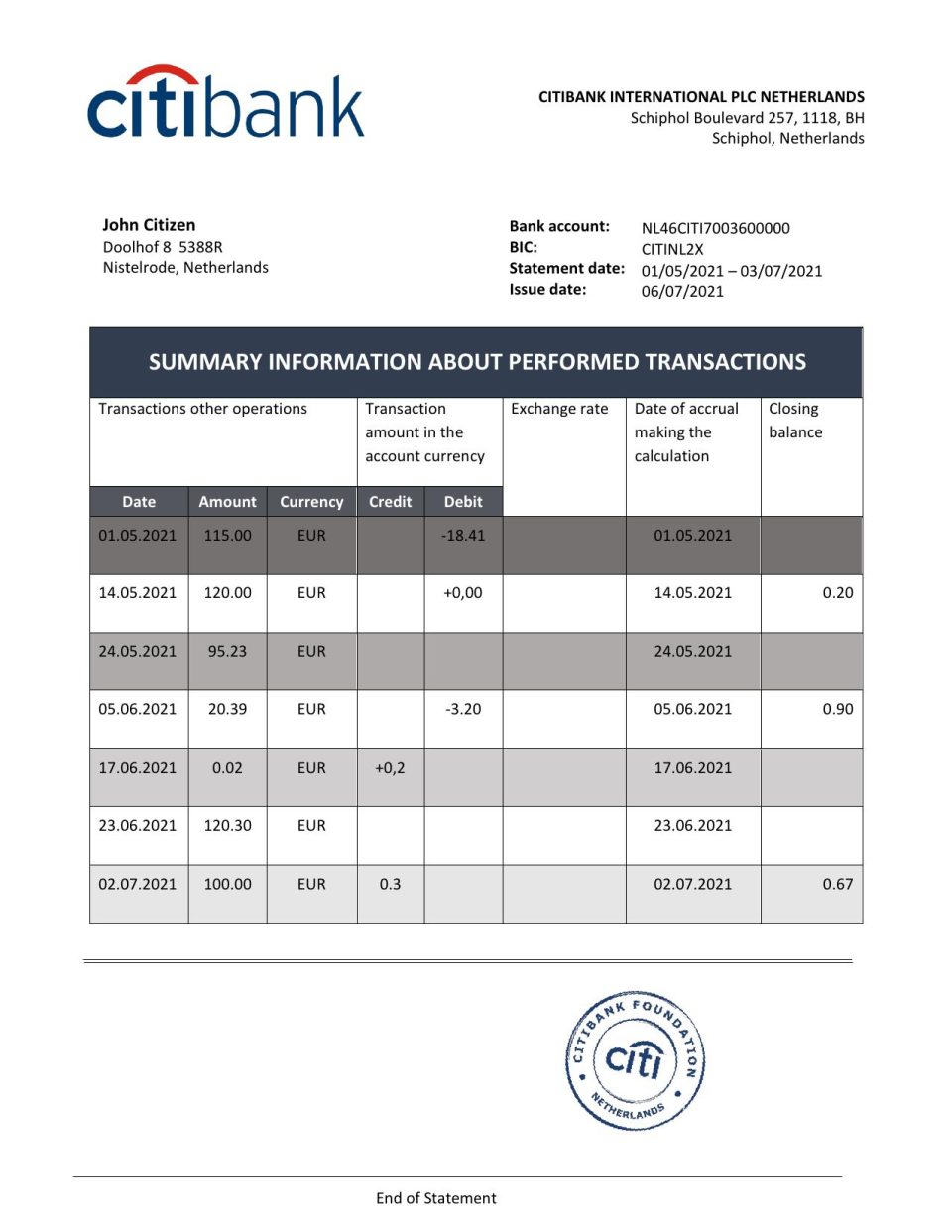 Netherlands Citibank bank statement template in .doc and .pdf file format