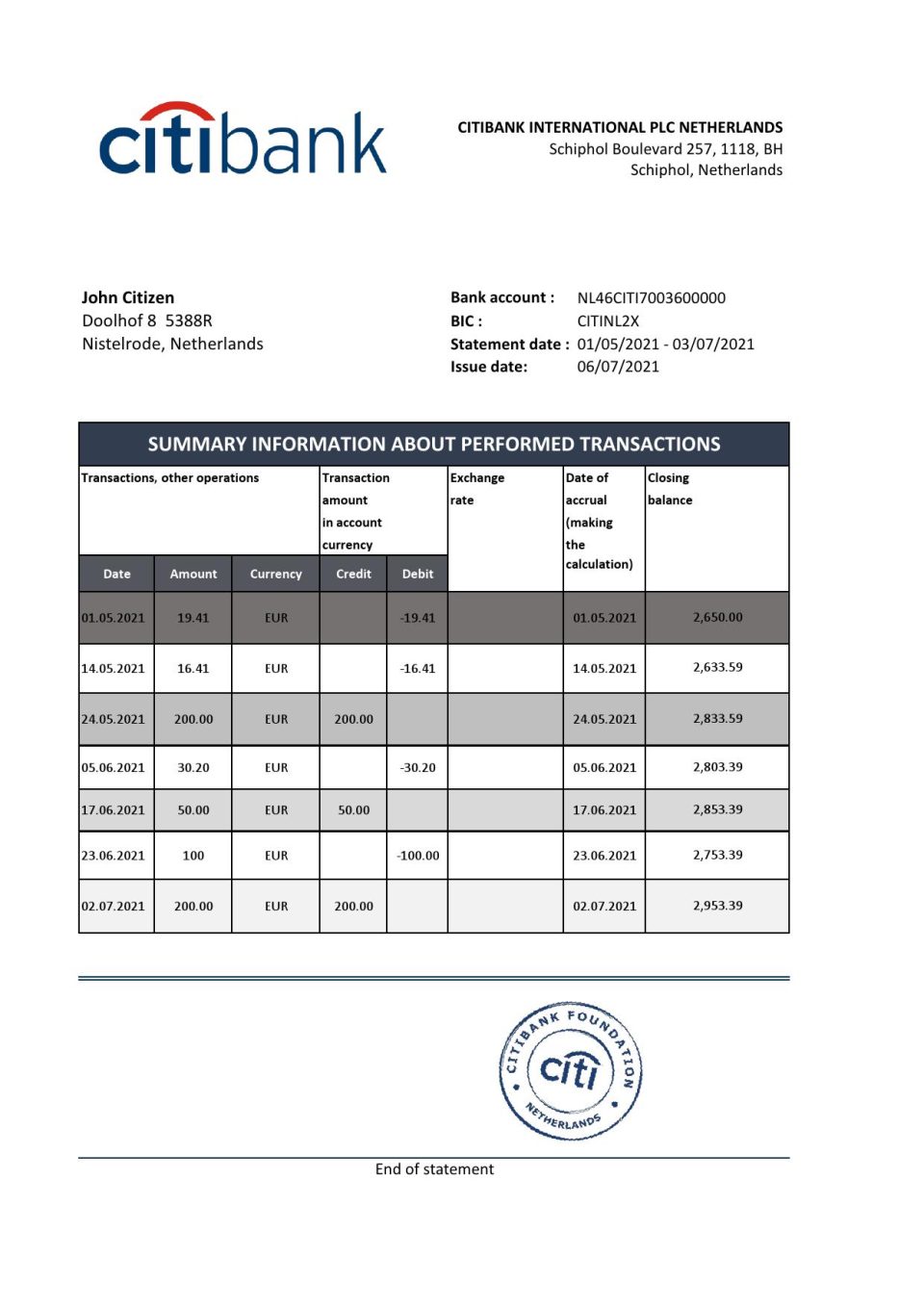 Netherlands Citibank bank statement template in .xls and .pdf file format