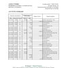 Nicaragua Banco de la Producción bank statement Excel and PDF template