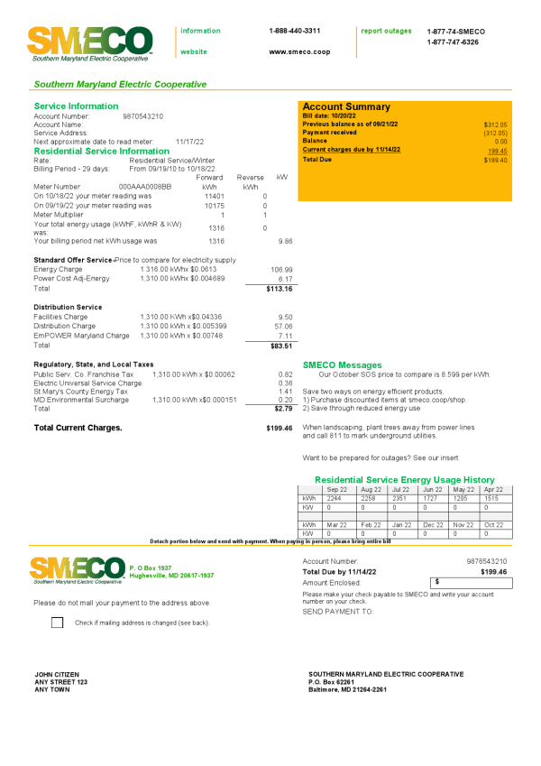 SMECO 600x849 - Cart