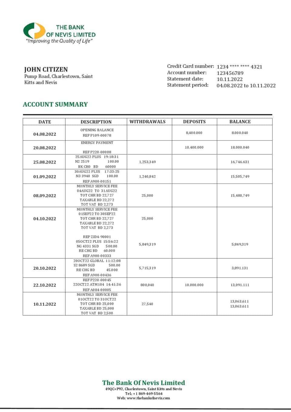 Saint Kitts and Nevis The Bank of Nevis bank proof of address statement template in Word and PDF format
