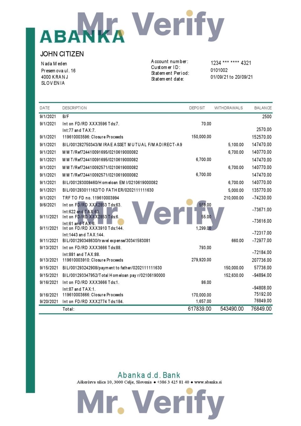 Slovenia Abanka d.d bank statement template in Excel and PDF format