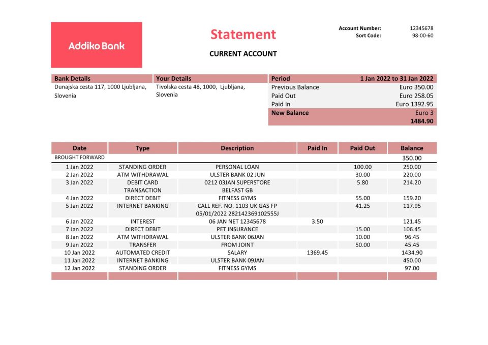 Slovenia Addiko bank statement template in Word and PDF format